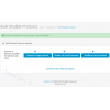 Bulk Disable Products with 3 options