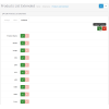 Products List Extended