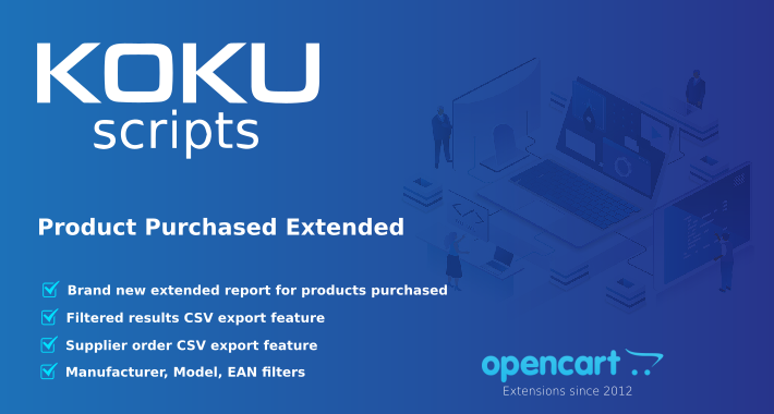 Products Purchased Extended Report